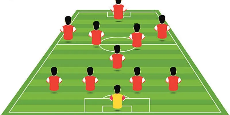 Sơ đồ chiến thuật 4-1-4-1